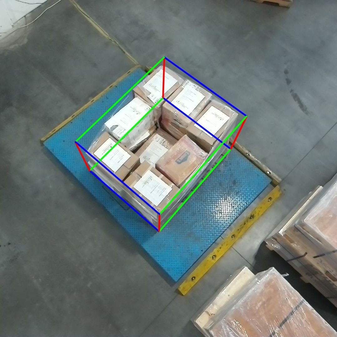 Verifying the dimensions and weight of cargo at a CFS Verifying the dimensions and weight of cargo at a CFS